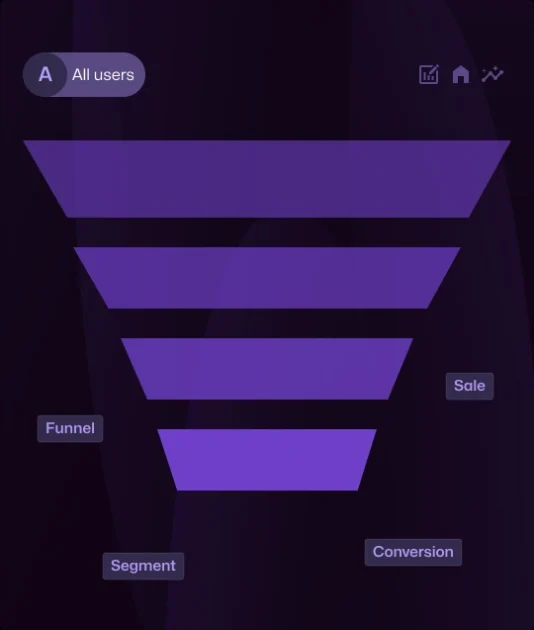 marketing og funnels slider